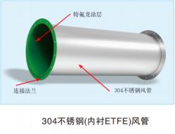 中鼎工业不锈钢(内衬特氟龙)全焊风管：以优良品质契合深圳工务署高标准建设